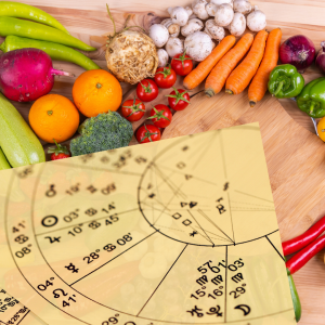 Carta Nutricional